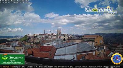 immagine della webcam nei dintorni di Benevento: webcam Ariano Irpino