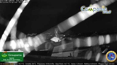 immagine della webcam nei dintorni di San Bartolomeo in Galdo: webcam Ariano Irpino