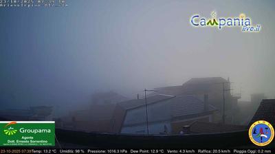 immagine della webcam nei dintorni di Savignano Irpino: webcam Ariano Irpino