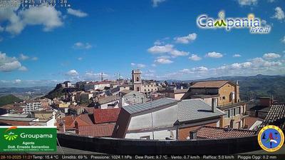immagine della webcam nei dintorni di San Marco dei Cavoti: webcam Ariano Irpino