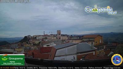 immagine della webcam nei dintorni di Arpaise: webcam Ariano Irpino