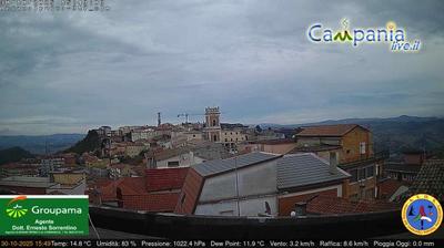 immagine della webcam nei dintorni di Ospedaletto d'Alpinolo: webcam Ariano Irpino