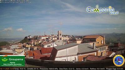 immagine della webcam nei dintorni di Benevento: webcam Ariano Irpino