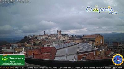 immagine della webcam nei dintorni di Castelluccio Valmaggiore: webcam Ariano Irpino