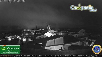 immagine della webcam nei dintorni di Calitri: webcam Ariano Irpino