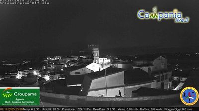 immagine della webcam nei dintorni di Deliceto: webcam Ariano Irpino