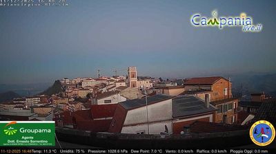 immagine della webcam nei dintorni di Savignano Irpino: webcam Ariano Irpino