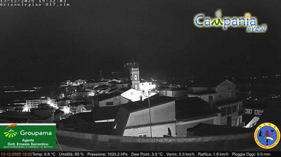 immagine della webcam nei dintorni di Savignano Irpino: webcam Ariano Irpino