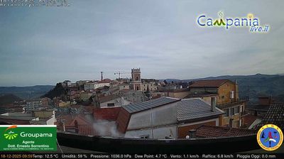 immagine della webcam nei dintorni di Benevento: webcam Ariano Irpino
