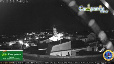 immagine della webcam nei dintorni di Castelluccio Valmaggiore: webcam Ariano Irpino