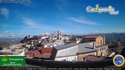 immagine della webcam nei dintorni di Benevento: webcam Ariano Irpino