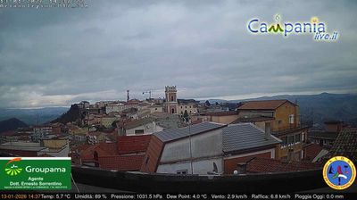 immagine della webcam nei dintorni di Castelluccio Valmaggiore: webcam Ariano Irpino