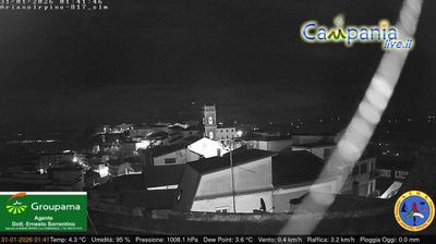 immagine della webcam nei dintorni di San Marco dei Cavoti: webcam Ariano Irpino