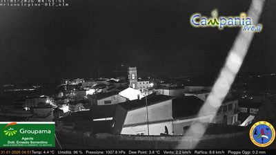 immagine della webcam nei dintorni di Deliceto: webcam Ariano Irpino