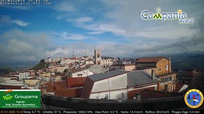 immagine della webcam nei dintorni di Arpaise: webcam Ariano Irpino