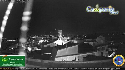 immagine della webcam nei dintorni di Benevento: webcam Ariano Irpino