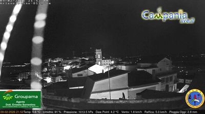 immagine della webcam nei dintorni di San Nazzaro: webcam Ariano Irpino