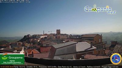 immagine della webcam nei dintorni di San Bartolomeo in Galdo: webcam Ariano Irpino