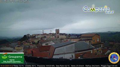 immagine della webcam nei dintorni di San Bartolomeo in Galdo: webcam Ariano Irpino