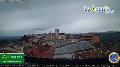 immagine della webcam nei dintorni di Ospedaletto d'Alpinolo: webcam Ariano Irpino