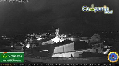 immagine della webcam nei dintorni di San Bartolomeo in Galdo: webcam Ariano Irpino