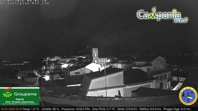 immagine della webcam nei dintorni di San Marco dei Cavoti: webcam Ariano Irpino