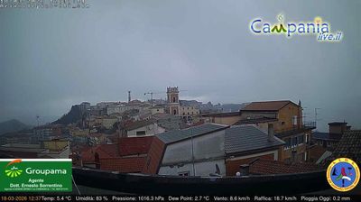 immagine della webcam nei dintorni di Arpaise: webcam Ariano Irpino