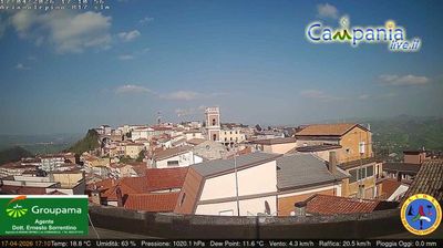 immagine della webcam nei dintorni di Castelluccio Valmaggiore: webcam Ariano Irpino