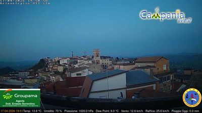 immagine della webcam nei dintorni di Castelluccio Valmaggiore: webcam Ariano Irpino