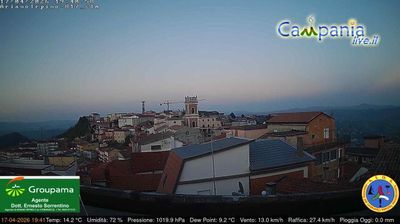 immagine della webcam nei dintorni di Calitri: webcam Ariano Irpino