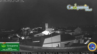 immagine della webcam nei dintorni di Ospedaletto d'Alpinolo: webcam Ariano Irpino