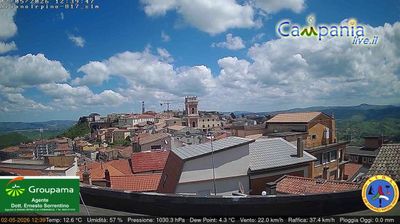 immagine della webcam nei dintorni di San Marco dei Cavoti: webcam Ariano Irpino