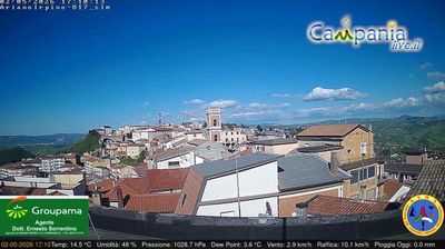immagine della webcam nei dintorni di San Bartolomeo in Galdo: webcam Ariano Irpino