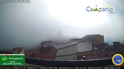immagine della webcam nei dintorni di Savignano Irpino: webcam Ariano Irpino
