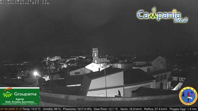 immagine della webcam nei dintorni di Savignano Irpino: webcam Ariano Irpino