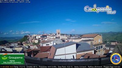 immagine della webcam nei dintorni di Benevento: webcam Ariano Irpino