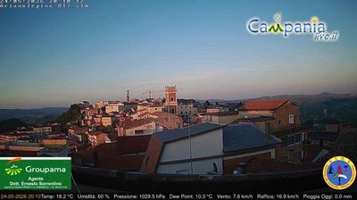 immagine della webcam nei dintorni di San Marco dei Cavoti: webcam Ariano Irpino