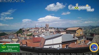 immagine della webcam nei dintorni di Calitri: webcam Ariano Irpino