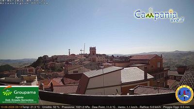 immagine della webcam nei dintorni di Benevento: webcam Ariano Irpino