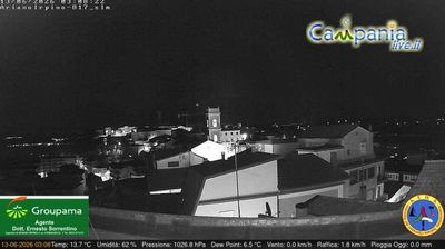 immagine della webcam nei dintorni di Ospedaletto d'Alpinolo: webcam Ariano Irpino