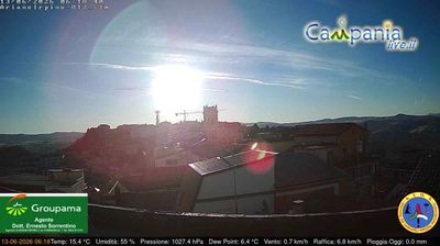 immagine della webcam nei dintorni di Ospedaletto d'Alpinolo: webcam Ariano Irpino