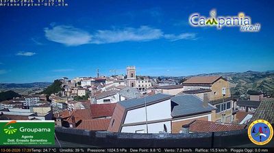 immagine della webcam nei dintorni di Ospedaletto d'Alpinolo: webcam Ariano Irpino