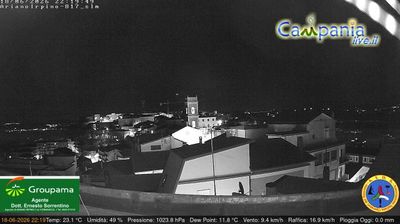 immagine della webcam nei dintorni di Savignano Irpino: webcam Ariano Irpino