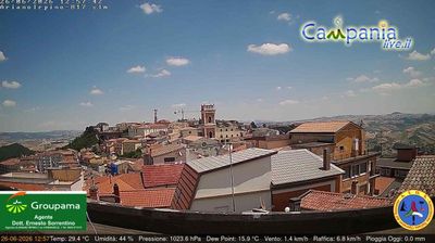 immagine della webcam nei dintorni di Benevento: webcam Ariano Irpino