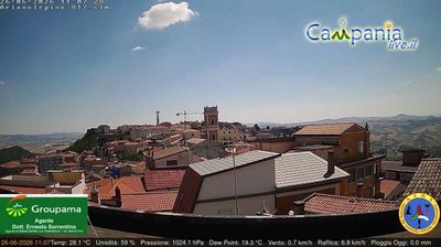 immagine della webcam nei dintorni di Benevento: webcam Ariano Irpino