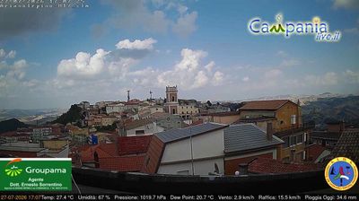 immagine della webcam nei dintorni di Benevento: webcam Ariano Irpino