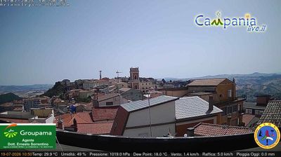 immagine della webcam nei dintorni di Castelluccio Valmaggiore: webcam Ariano Irpino