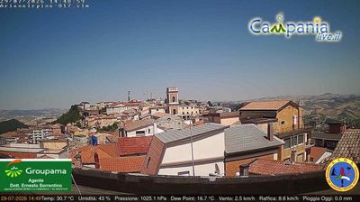immagine della webcam nei dintorni di Ospedaletto d'Alpinolo: webcam Ariano Irpino