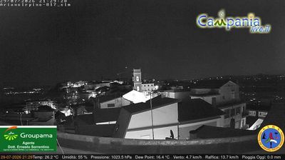immagine della webcam nei dintorni di Ospedaletto d'Alpinolo: webcam Ariano Irpino