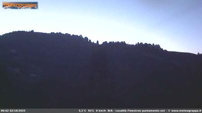 immagine della webcam nei dintorni di Monte Grappa: webcam Cismon del Grappa